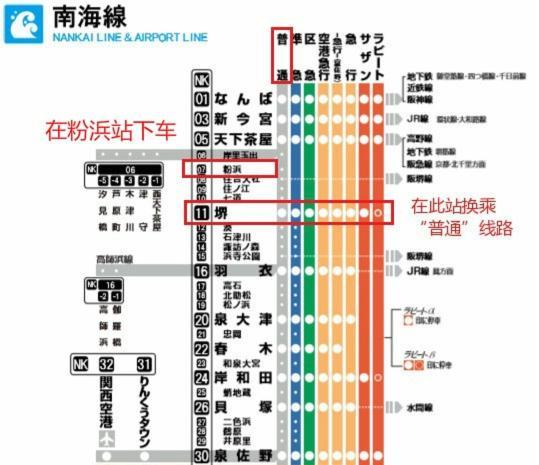 小田別荘 難波 Oda Villa Namba Osaka Eksteriør billede