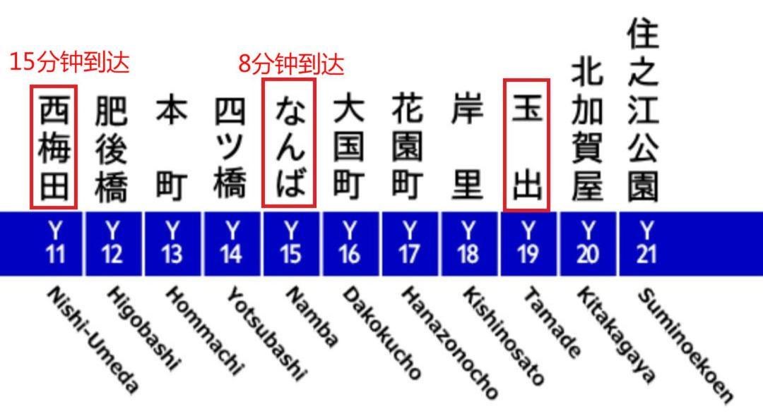 小田別荘 難波 Oda Villa Namba Osaka Eksteriør billede